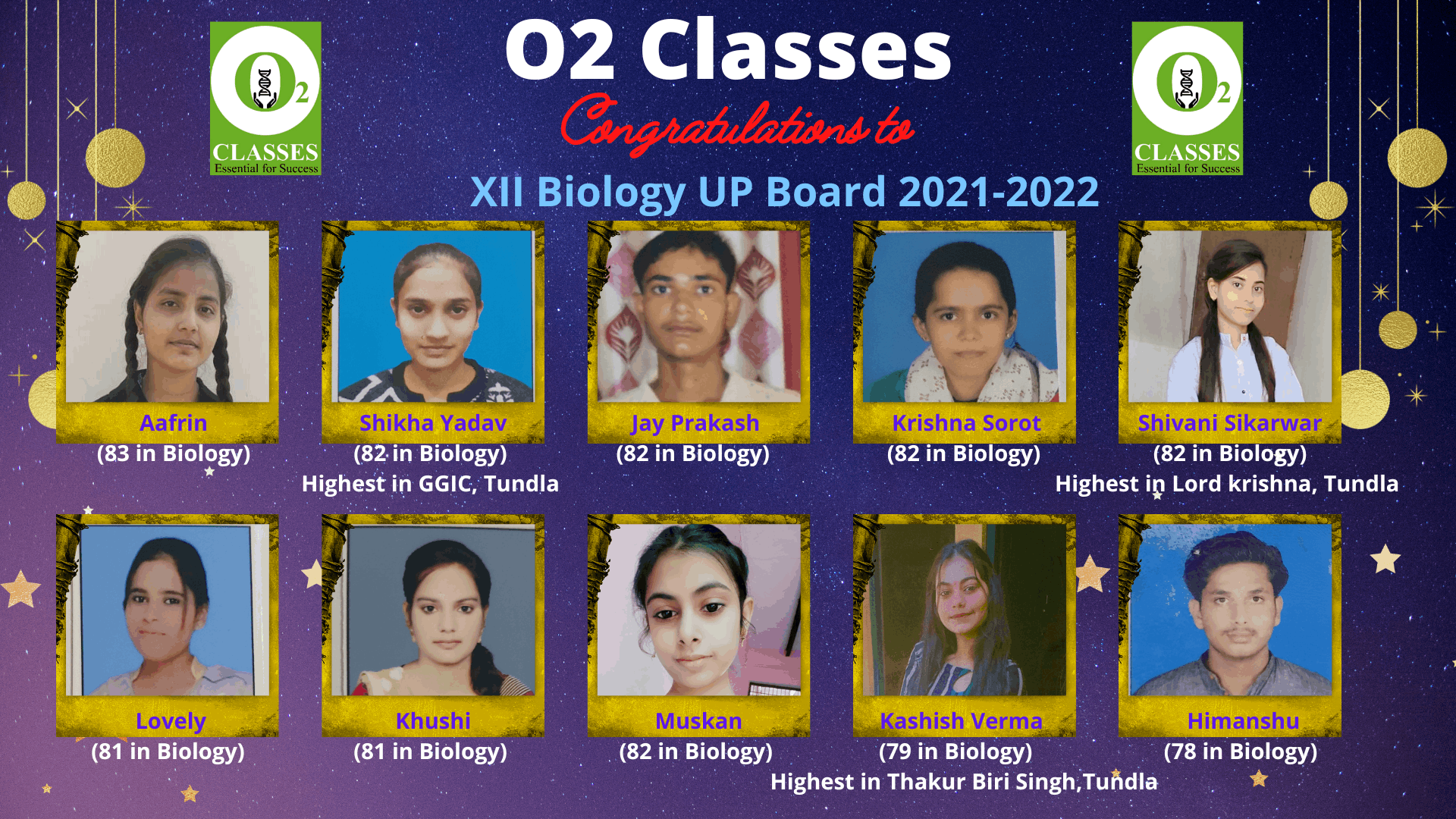 12th UP Board Result
